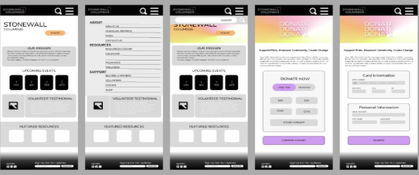 Clean mobile prototype frames showing the homepage, navigation, search, and donation task flow