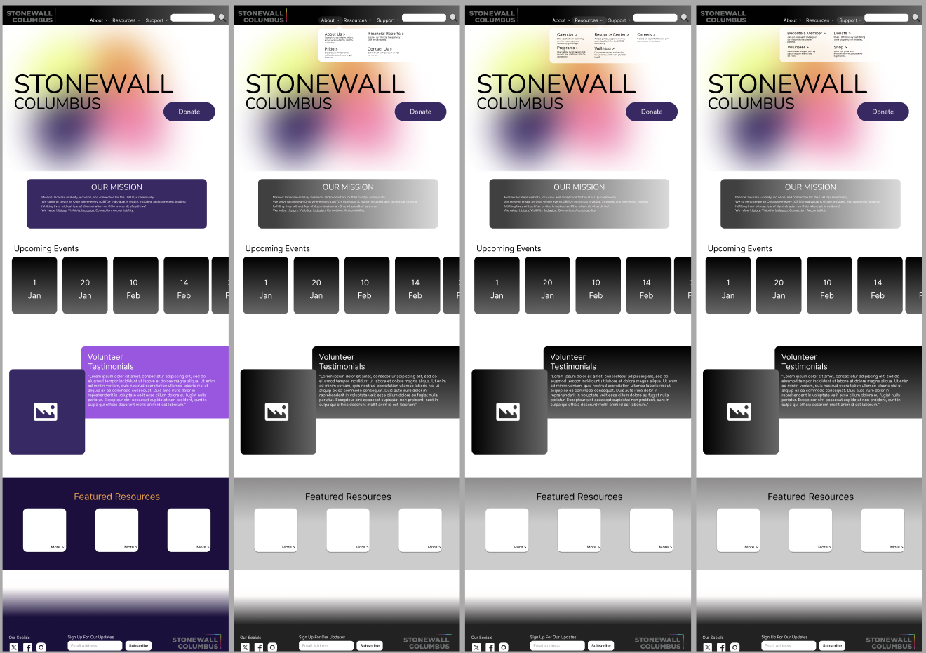 Stonewall Columbus prototype direction screens
