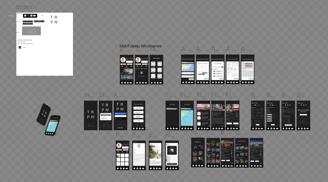 TRPN mid-fidelity wireframe board